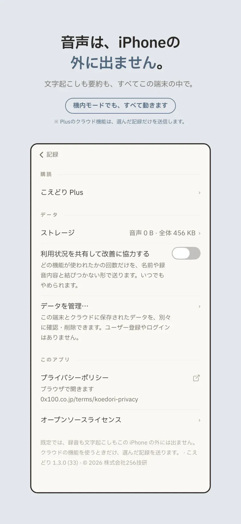 録音も、文字起こしも、すべてオンデバイス。既定では、この iPhone の外には出ません。